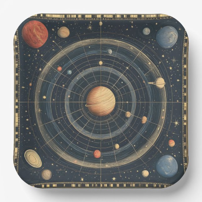 Jupiter-Centred Celestial Chart Design (3) Paper Plate (Front)