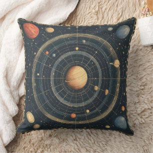 Jupiter-Centred Celestial Chart Design (3) Throw Pillow