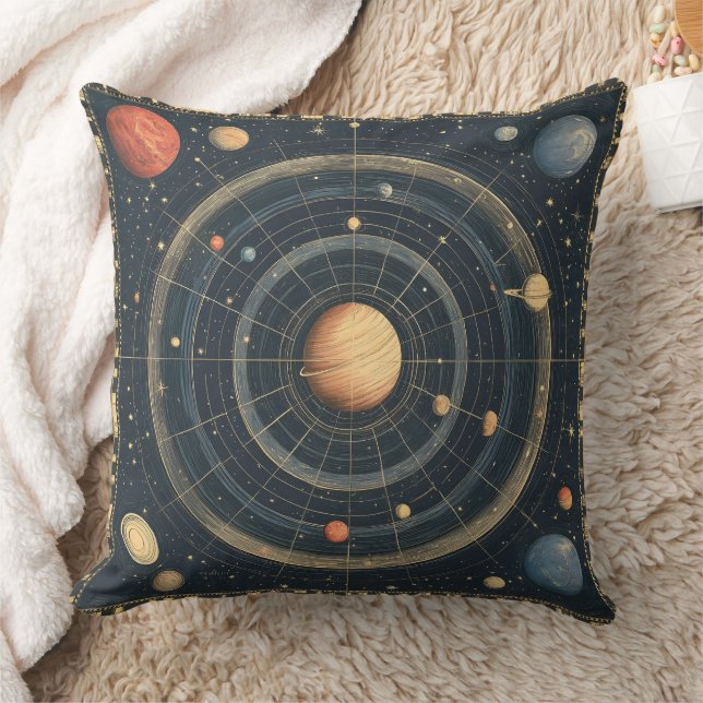 Jupiter-Centred Celestial Chart Design (3) Throw Pillow (Blanket)