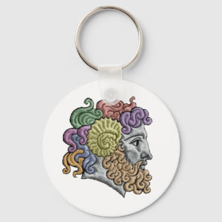 Jupiter Head Keychain