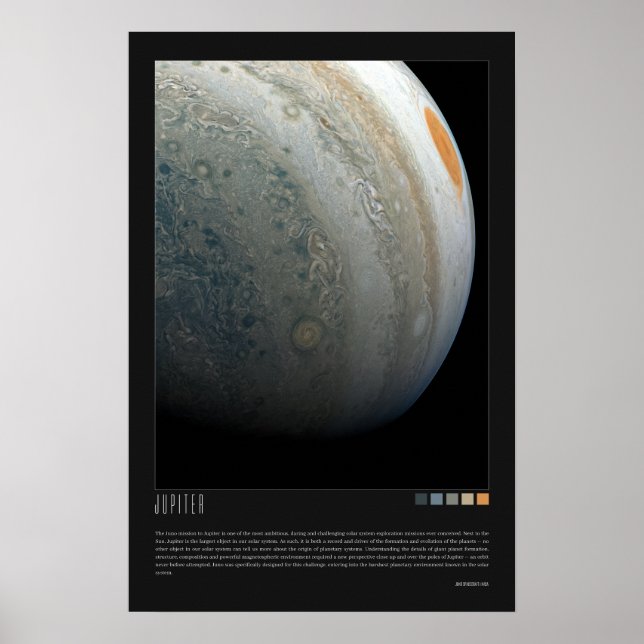 Jupiter (Juno Mission) Poster (Front)