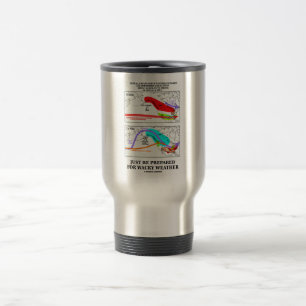 Just Be Prepared For Wacky Weather Travel Mug