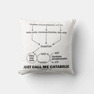 Just Call Me Catabolic (Catabolism) Throw Pillow
