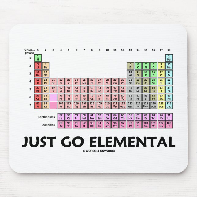 Just Go Elemental (Periodic Table Of Elements) Mouse Pad (Front)