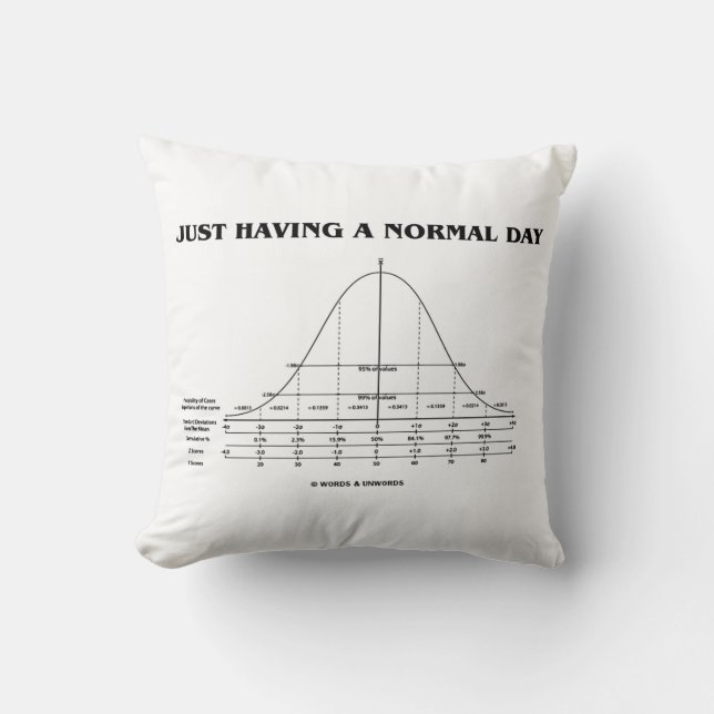 Just Having A Normal Day (Bell Curve Humour) Throw Pillow (Front)
