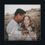 Just Love Editable Colour Photo Magnet<br><div class="desc">Photo gifts make the best gifts! Easily personalized with your text and/or photo(s) for a custom look. Designed by Berry Berry Sweet,  Modern Stationery and Personalized Gifts. Visit our website at www.berryberrysweet.com to see our full product lines.</div>