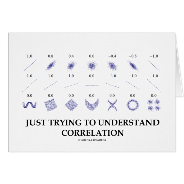Just Trying To Understand Correlation (Front Horizontal)