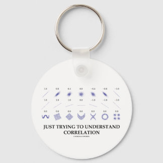 Just Trying To Understand Correlation Keychain