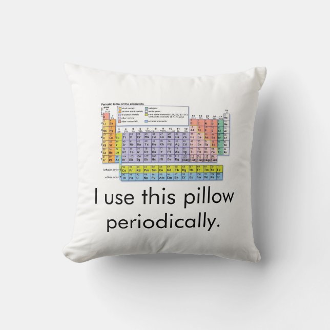 J'utilise ce coussin de la science de coussin (Recto)