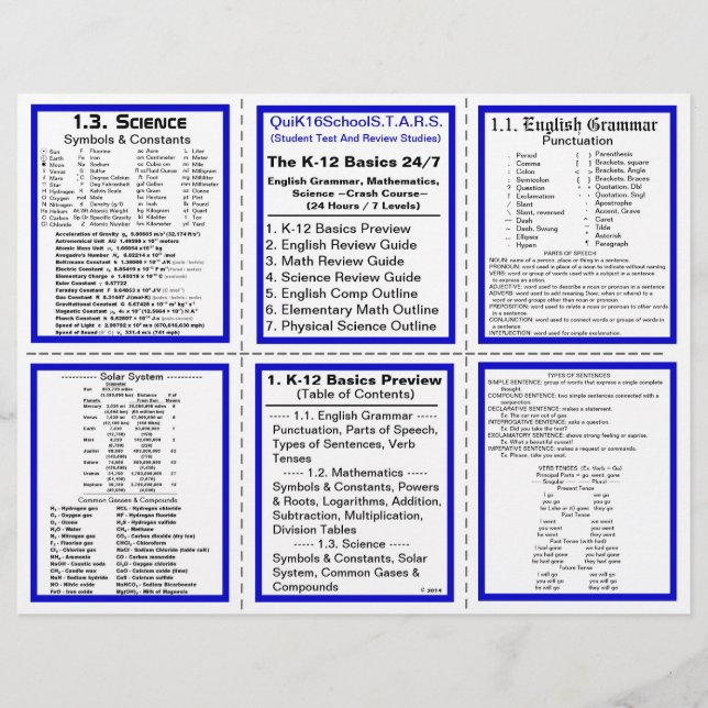 K-12 Basics 24/7 - Crash Course - Pocket Pamphlet Flyer (Front)