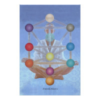 Kabbalah Levitation. Affiche