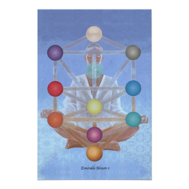Kabbalah Levitation.  Poster (Front)
