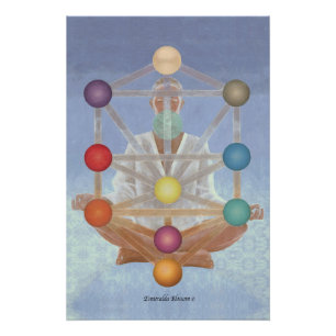 Kabbalah Levitation - Warmth 1.  Poster