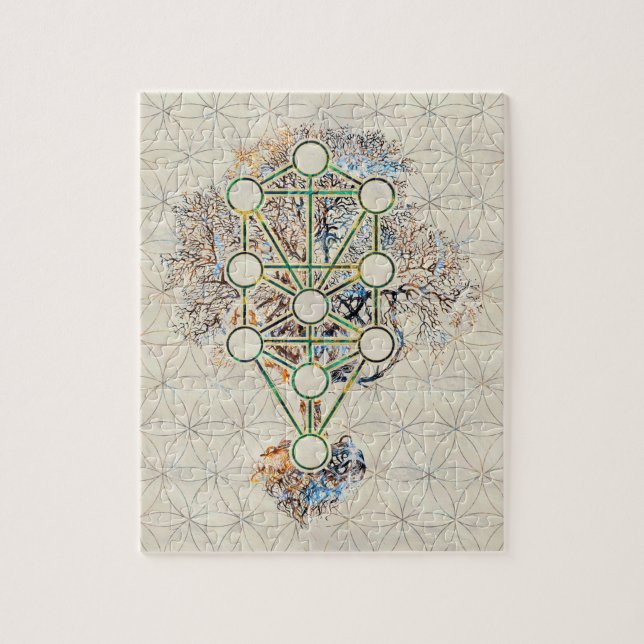 Kabbalah The Tree of Life - Etz Hayim Jigsaw Puzzle (Vertical)