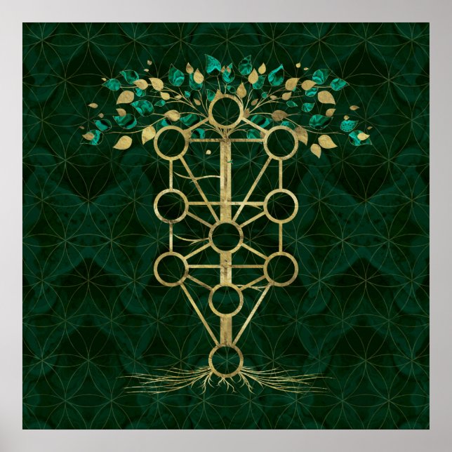 Kabbalah The Tree of Life - Etz Hayim Poster (Front)