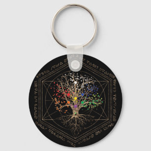 Kabbalah The Tree of Life Keychain