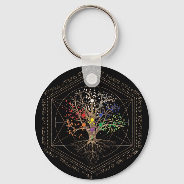 Kabbalah The Tree of Life Keychain (Front)