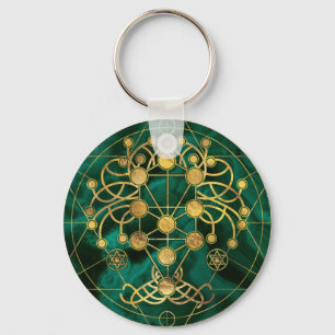 Kabbalah The Tree of Life -Malachite Keychain