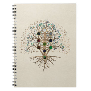 Kabbalah The Tree of Life on canvas Notebook