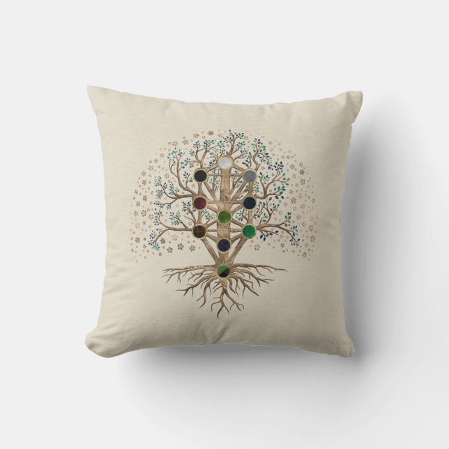 Kabbalah The Tree of Life on canvas Throw Pillow (Front)