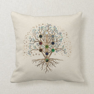 Kabbalah The Tree of Life on canvas Throw Pillow