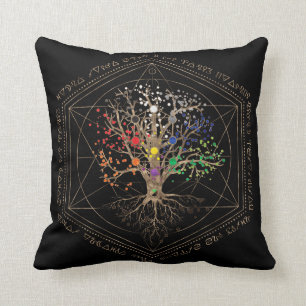 Kabbalah The Tree of Life Throw Pillow