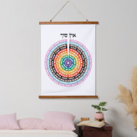 Kabbalistic Creation - Hebrew Queer Sefirot