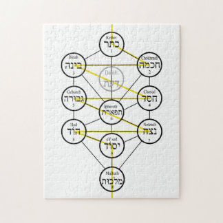 Kabbalistic Tree of life hebrew sephiroth Jigsaw Puzzle