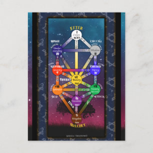 Kabbalistic Tree of Life Tarot Tool Postcard