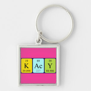 Kacy periodic table name keyring
