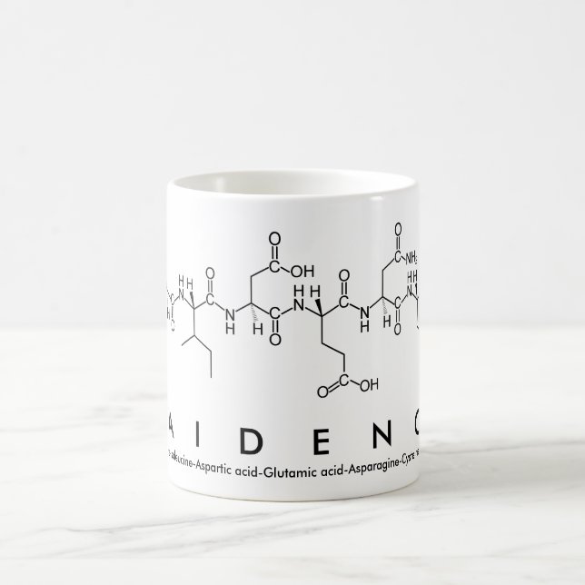 Kaidence peptide nom mug (Centre)