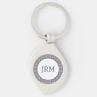 Kaleidoscope Geometric Pattern Pink Keychain