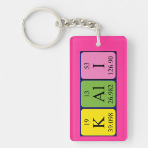 Kali periodic table name keyring