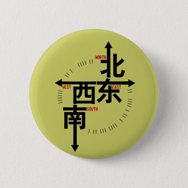 Kanji North South East West Button (Front)