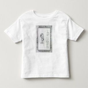 Kant mixing mustard, 1801 toddler t-shirt