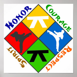 Karate Poster