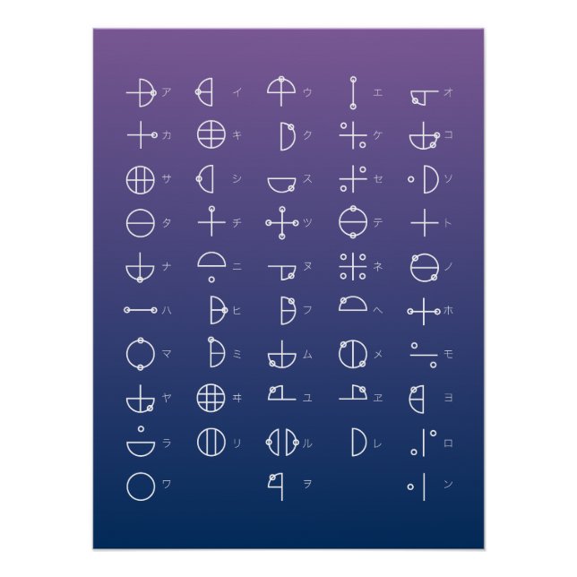 Katakamuna Chart (Front)