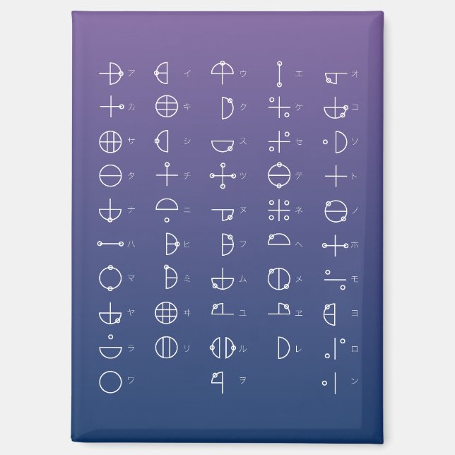 Katakamuna Chart Magnet (Front)