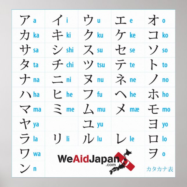 Katakana Chart　カタカナ表 Poster (Front)