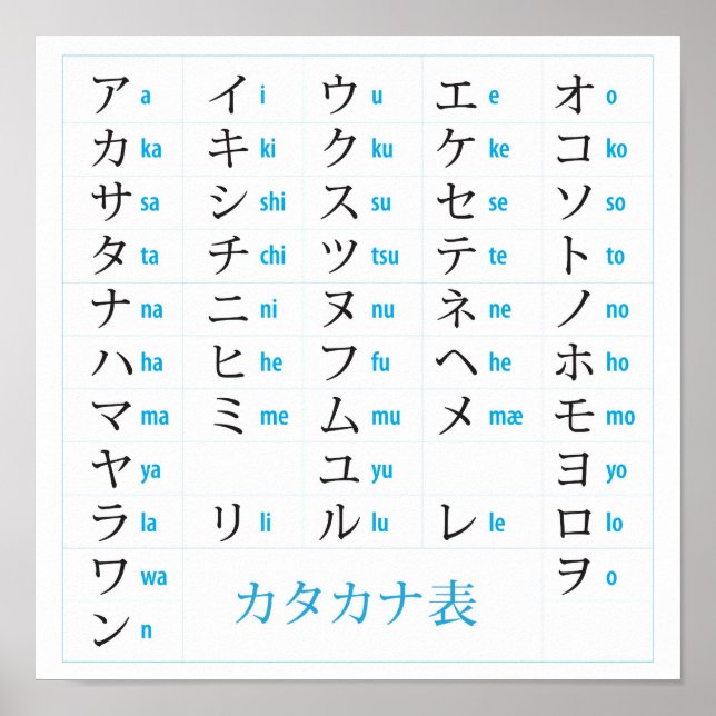 Katakana Chart Poster (Front)