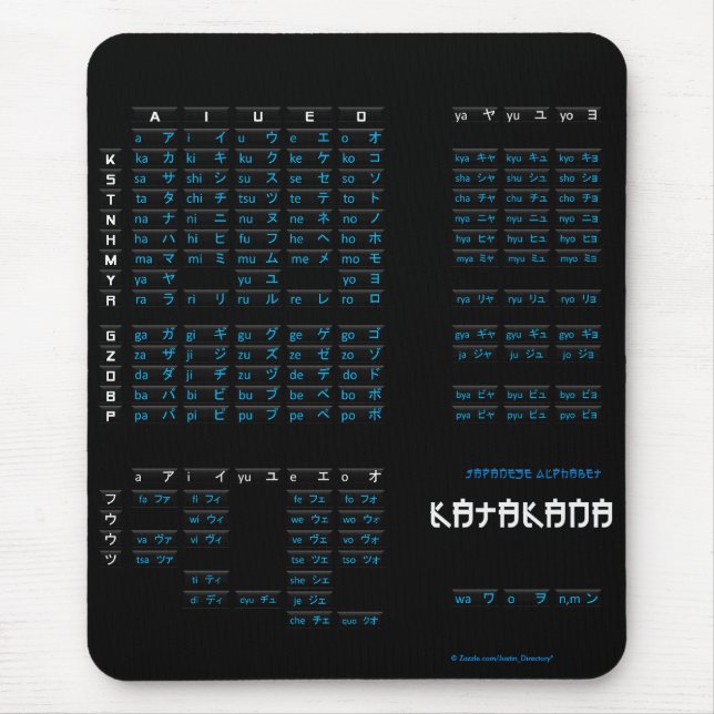 Katakana Japanese Alphabet Mousepad (Black/Black) (Front)