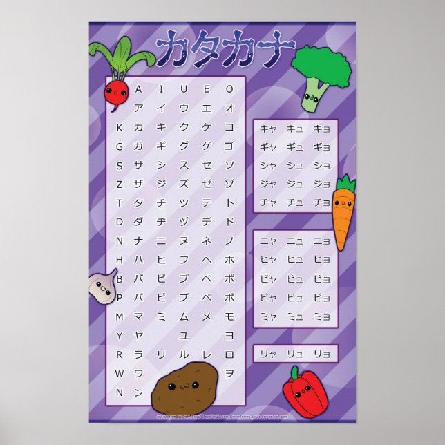 Katakana Poster (Front)