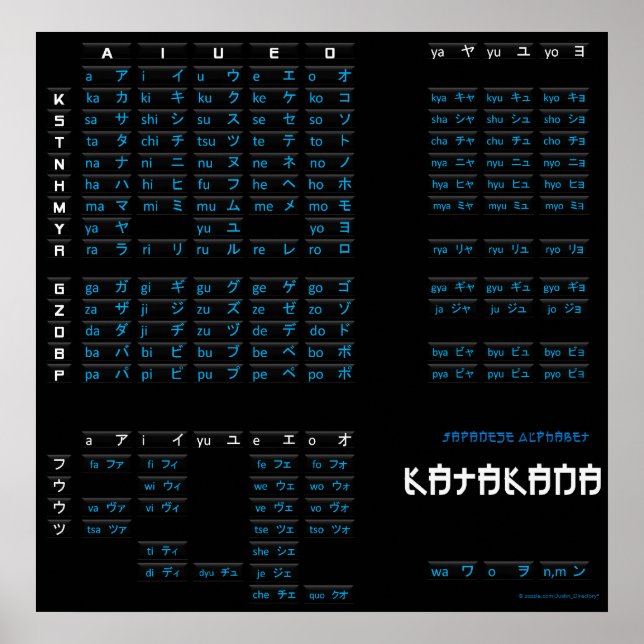 Katakana Poster - Japanese Alphabet (Black/Black) (Front)