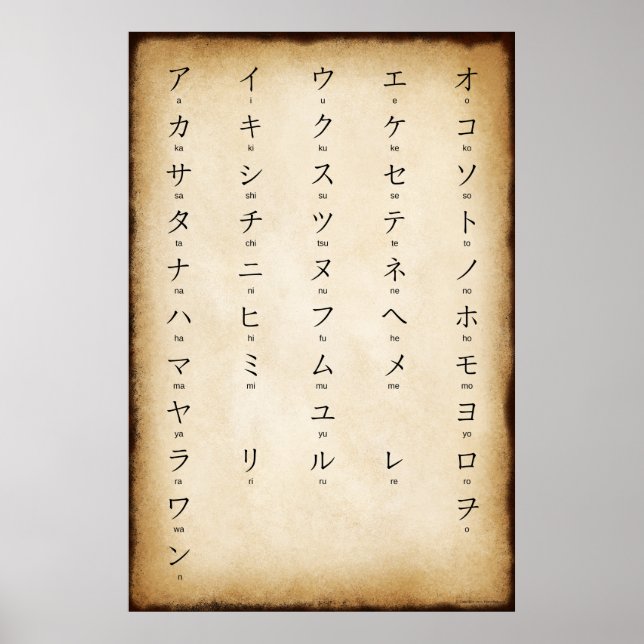 Katakana With Romaji Japanese Antique Style Poster (Front)