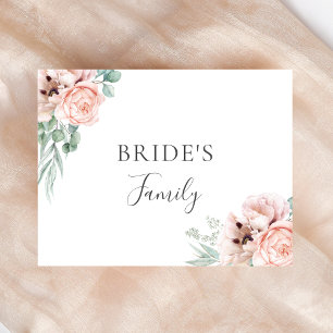 Katrina Pink Floral Bride's Family Wedding Sign