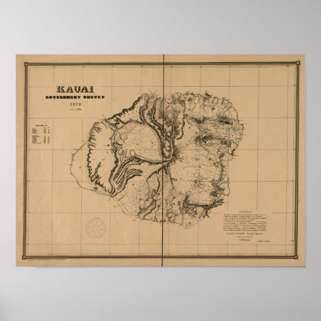 Kauai, 1878, Vintage Hawaii Map Poster (Front)