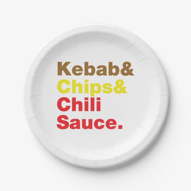 Kebab & Chips & Chili Sauce. Paper Plate (Front)