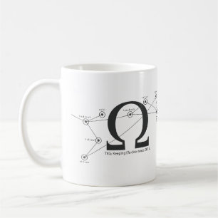 Keep Efa Clear Coffee Mug