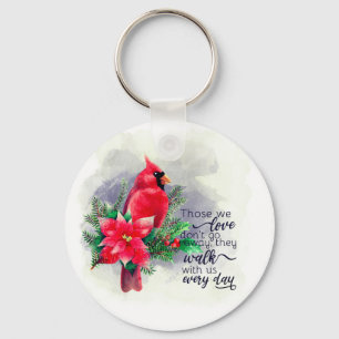 Keep or design your own  keychain