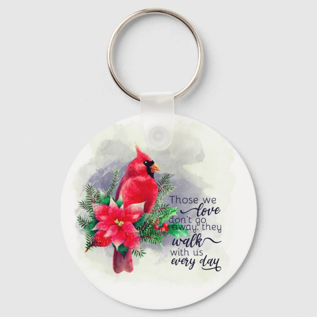 Keep or design your own  keychain (Front)